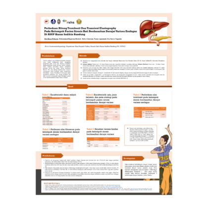 Hepato Gastroenterology Research Poster - Liver Cirrhosis
