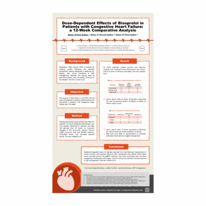 Bisoprolol-Full HD : a  Cardiology PPT e-Poster Template