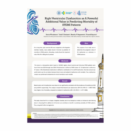 Ventricular Dysfunction - a Showcase of Cardiology PPT Poster