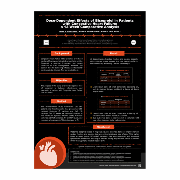Bisoprolol-A0 : a  Cardiology PPT e-Poster Template - Image 5