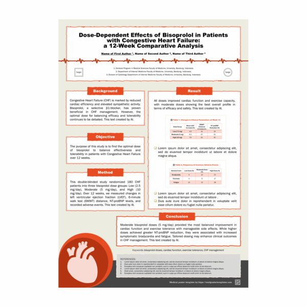 Bisoprolol-A0 : a  Cardiology PPT e-Poster Template - Image 2